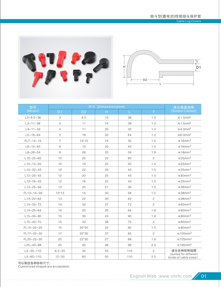 專業(yè)生產(chǎn)PVC護(hù)套、銅排、鋁排、新能源電池銅/鋁軟連接-人禾電子
