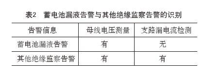 專業(yè)生產(chǎn)PVC護(hù)套、銅排、鋁排、新能源電池銅/鋁軟連接-人禾電子