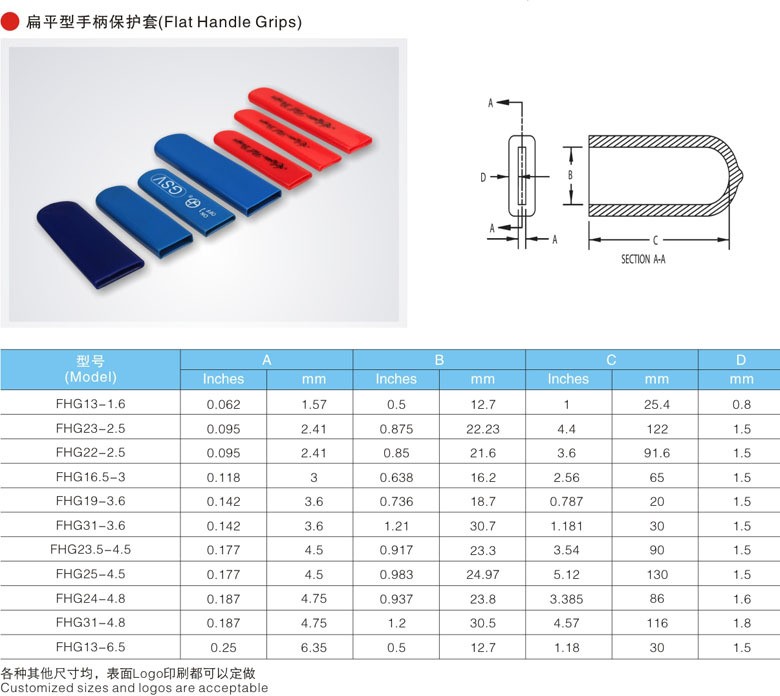 專業(yè)生產(chǎn)PVC護(hù)套、銅排、鋁排、新能源電池銅/鋁軟連接-人禾電子