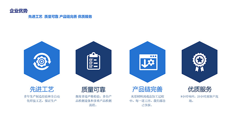 專(zhuān)業(yè)生產(chǎn)PVC護(hù)套、銅排、鋁排、新能源電池銅/鋁軟連接-人禾電子