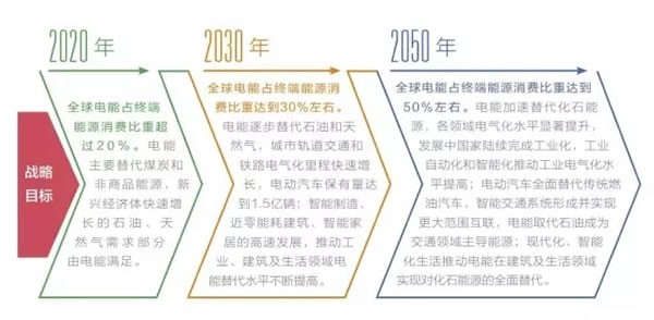 專業(yè)生產(chǎn)PVC護(hù)套、銅排、鋁排、新能源電池銅/鋁軟連接-人禾電子