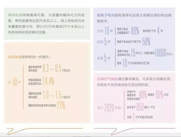 專業(yè)生產(chǎn)PVC護(hù)套、銅排、鋁排、新能源電池銅/鋁軟連接-人禾電子