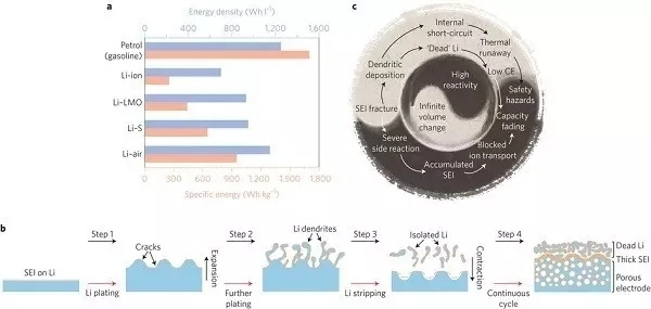 專業(yè)生產PVC護套、銅排、鋁排、新能源電池銅/鋁軟連接-人禾電子