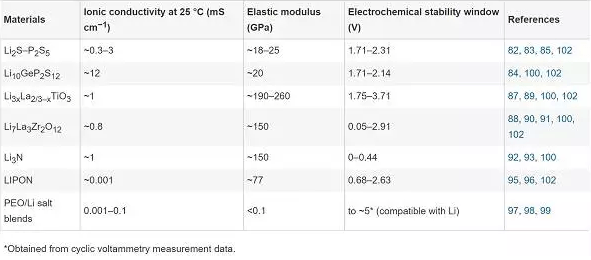 專業(yè)生產PVC護套、銅排、鋁排、新能源電池銅/鋁軟連接-人禾電子