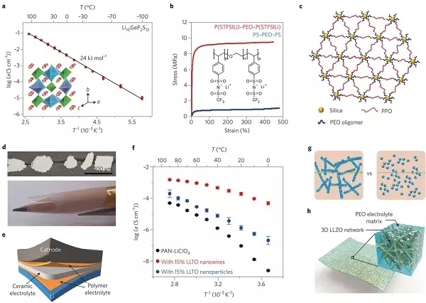 專業(yè)生產PVC護套、銅排、鋁排、新能源電池銅/鋁軟連接-人禾電子