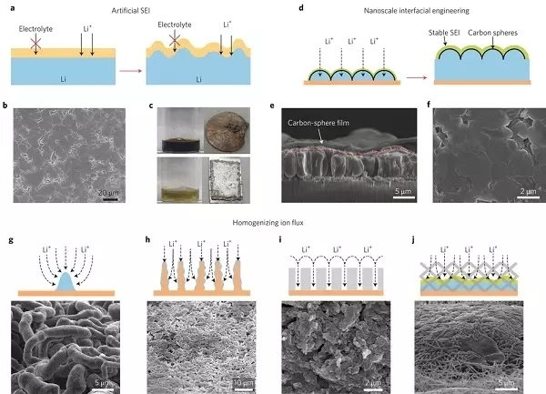 專業(yè)生產PVC護套、銅排、鋁排、新能源電池銅/鋁軟連接-人禾電子