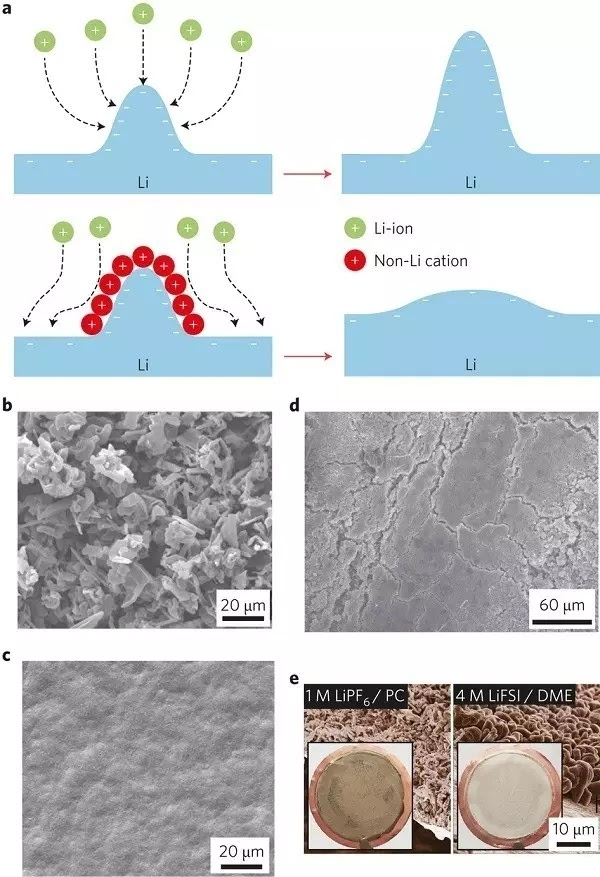 專業(yè)生產PVC護套、銅排、鋁排、新能源電池銅/鋁軟連接-人禾電子