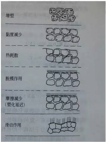 專業(yè)生產(chǎn)PVC護套、銅排、鋁排、新能源電池銅/鋁軟連接-人禾電子