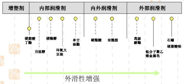 專業(yè)生產(chǎn)PVC護套、銅排、鋁排、新能源電池銅/鋁軟連接-人禾電子
